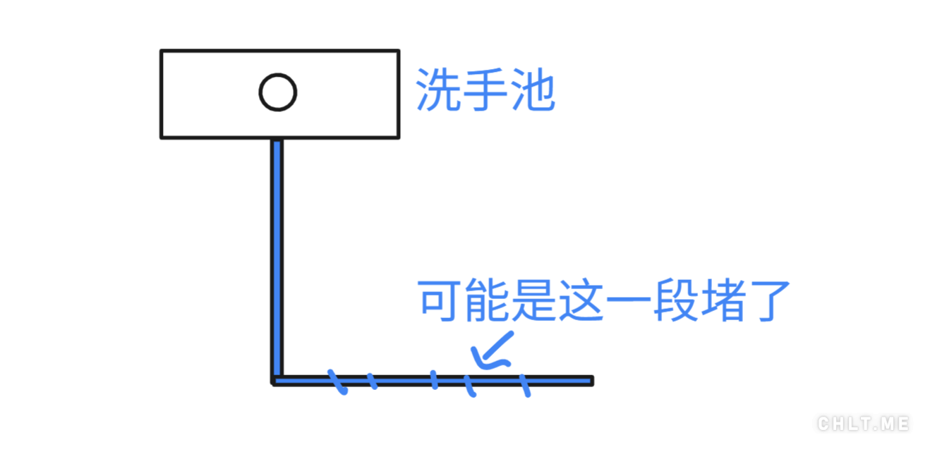 55b5222fe3aee46ec57978aa1aadcd36fd602d76.png